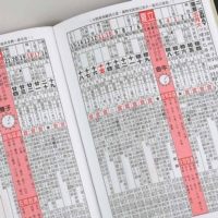 珠友文化事業有限公司 Chu Yu Culture CO., LTD